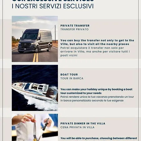 Villapositano Ponente Villa *